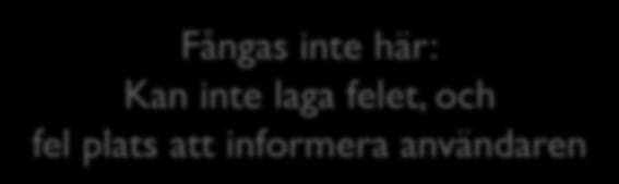 Hantera 5: På rätt plats 29 public static void main(string[] args) { try { Fångas och hanteras här, int value = getnumberfromuser(); där någon kan och får göra JOptionPane.