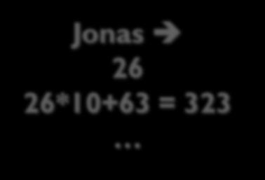 showInputDialog("Please enter a positive integer"); int value = parsepositiveinteger(answer); JOptionPane.