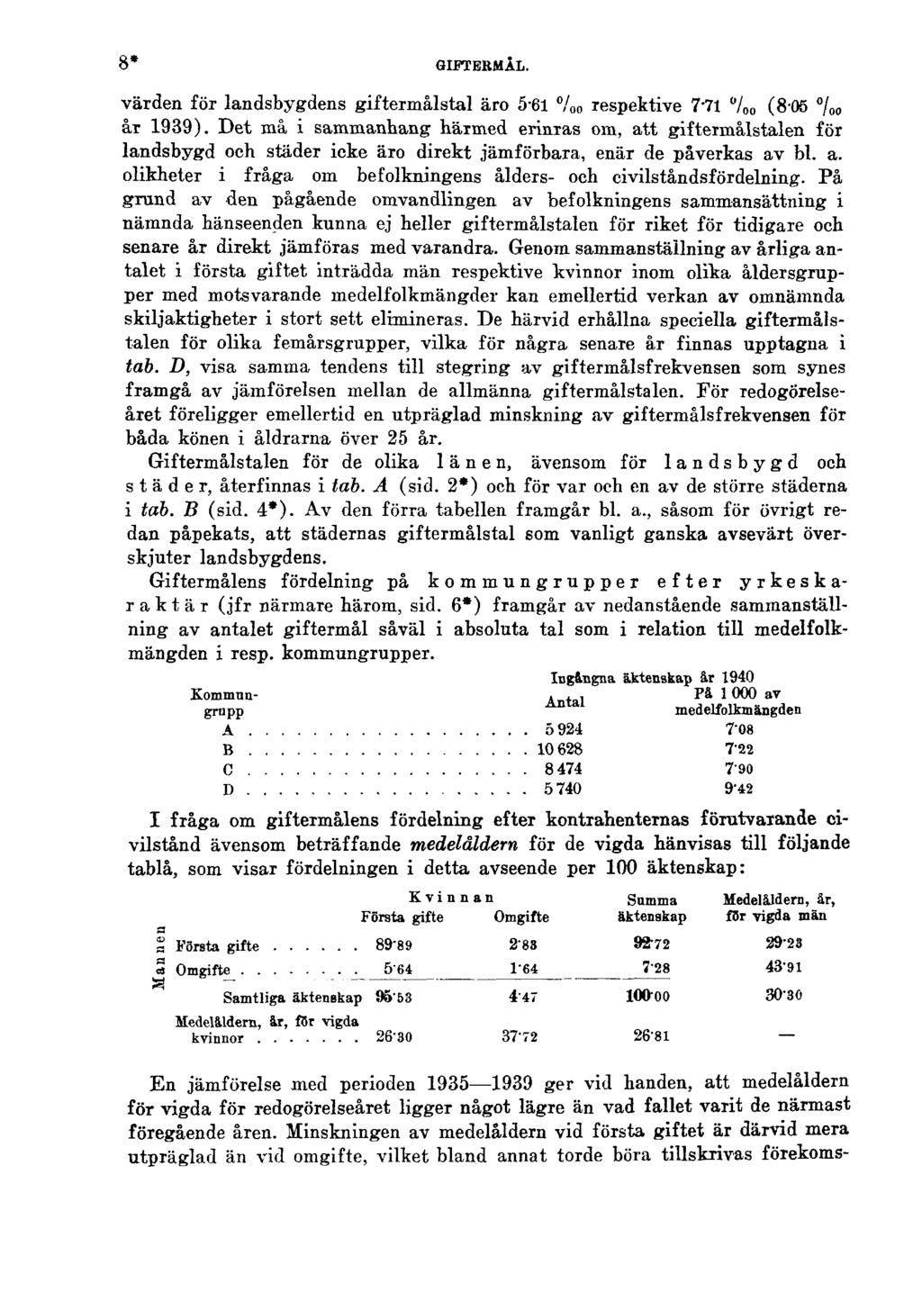 8* GIFTERMÅL. värden för landsbygdens giftermålstal äro 5-61 lespektive 771 (805 år 1939).