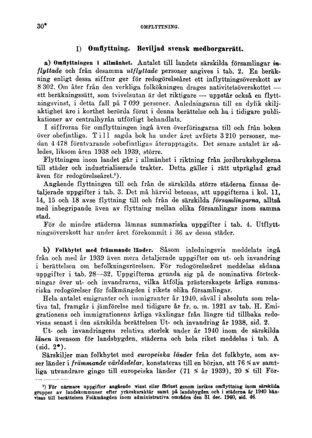 30* OMFLYTTNING. I) Omflyttning. Beviljad svensk medborgarrätt. a) Omflyttningen i allmänhet. Antalet till landets särskilda församlingar inflyttade och från desamma utflyttade personer angives i tab.