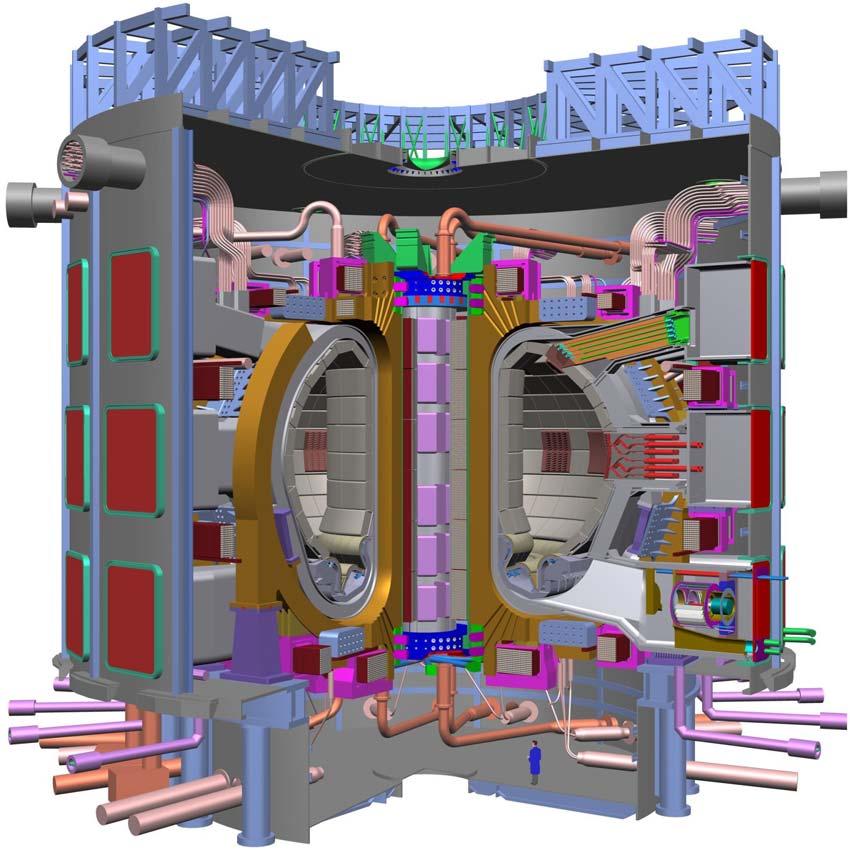 Fusion (forts) Fusionsreaktor?: Kräver hög temperatur för tändning.