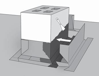 5 (5) Skorsten och stora genomföringar Innan du monterar takbeläggingen, montera en trekantslist i skorstenens eller andra stora genomföringars bas så att vinkeln planas ut.