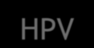 HPV-prevalens studie 2008 till 2013 (Söderlund-Strand A et
