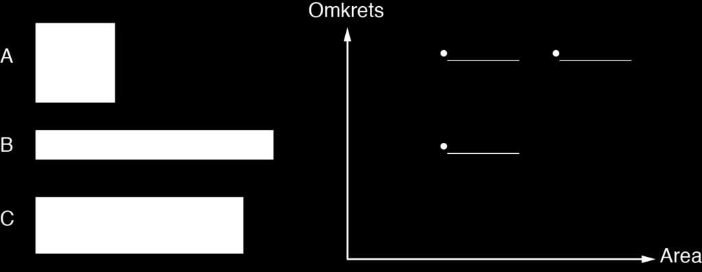 DIGITALA VERKTYG ÄR INTE TILLÅTNA 14.