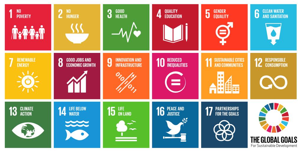 I riktning mot en hållbar välfärd - Innovation & Agenda 2030 18 januari 2018, Vinnova Johan Hassel