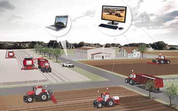 Advanced Farming Systems (AFS TM ) har varit ledande inom precisionslantbruk i mer än tio år.