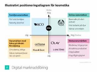 Medan konsumenternas längtan efter lyx drivs av psykologiska och symboliska motiv, så är företagen på jakt efter bättre marginaler och högre lönsamhet.