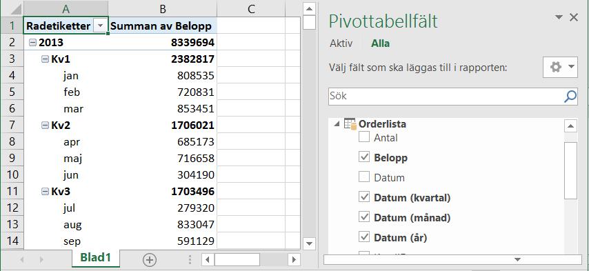 Automatiska Relationer Automatisk identifiering av Relationer hittas och skapas automatiskt mellan tabellerna som används för arbetsbokens datamodell.