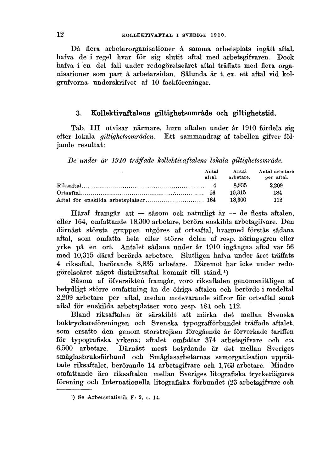 12 KOLLEKTIVAFTAL I SVERIGE 1910. Då flera arbetarorganisationer å samma arbetsplats ingått aftal, harva de i regel hvar för sig slutit aftal med arbetsgifvåren.