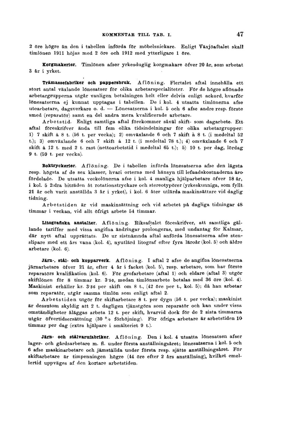 KOMMENTAR TILL TAB. I. 47 2 öre högre än den i tabellen införda för möbelsnickare. Enligt Växjöaftalet skall timlönen 1911 höjas med 2 öre och 1912 med ytterligare 1 öre. Korgmakerler.