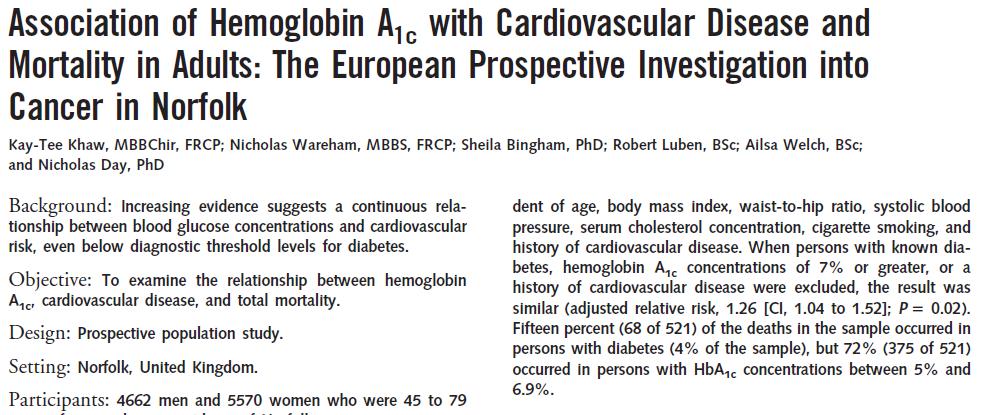Conclusions: The risk for cardiovascular disease and total mortality associated with hemoglobin A1c concentrations increased continuously through the sample distribution.