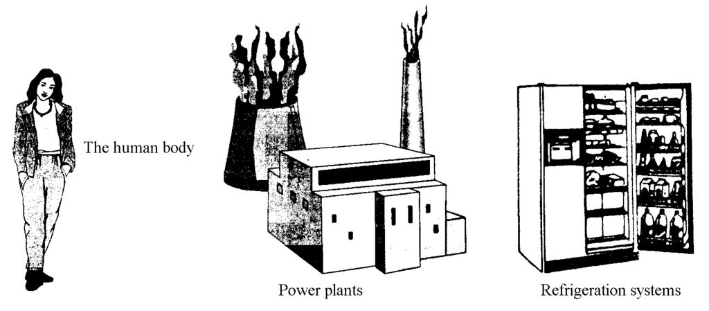 TERMODYNAMIK? Termodynamik är den vetenskap som behandlar värme och arbete samt de tillståndsförändringar som är förknippade med dessa energiutbyten.