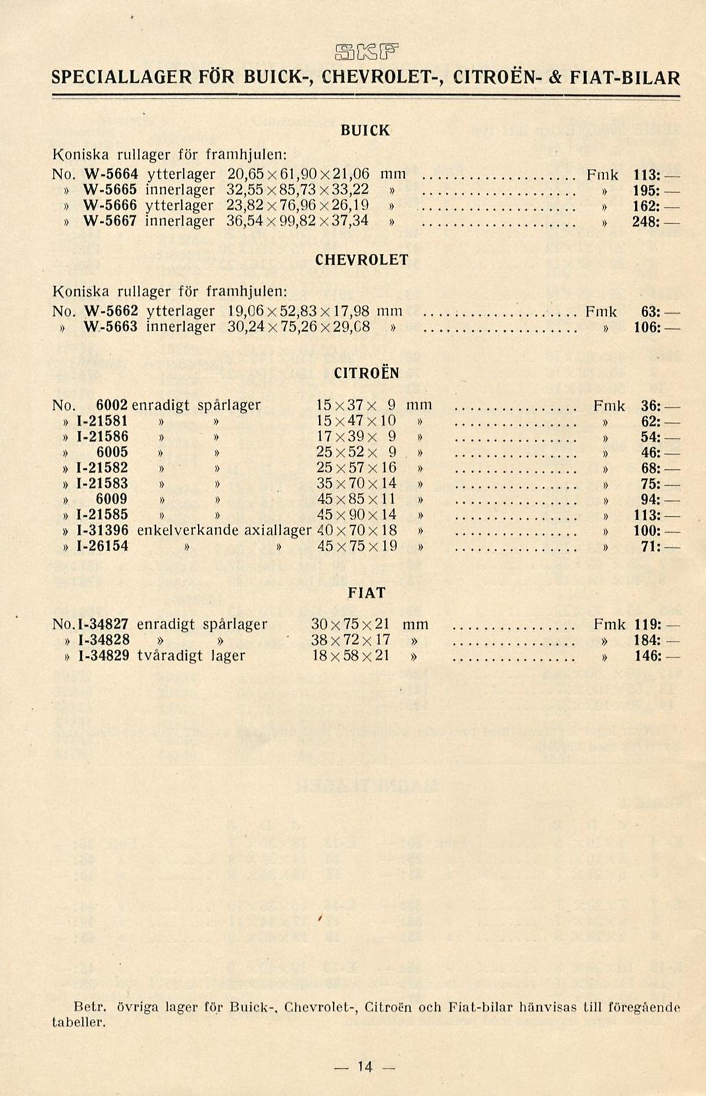 clljuvdlj SPECIALLAGER FÖR BUICK-, CHEVROLET-, CITROEN- & FIAT-BILAR BUICK Koniska rullager för framhjulen: No.