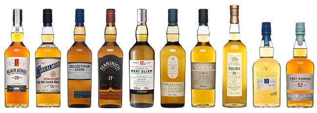 2% Region: Speyside Cask: Refill American Oak Hogsheads No of bottles: 3,972 Collectivum XXVIII Nr 40079 1899kr ABV: 57.