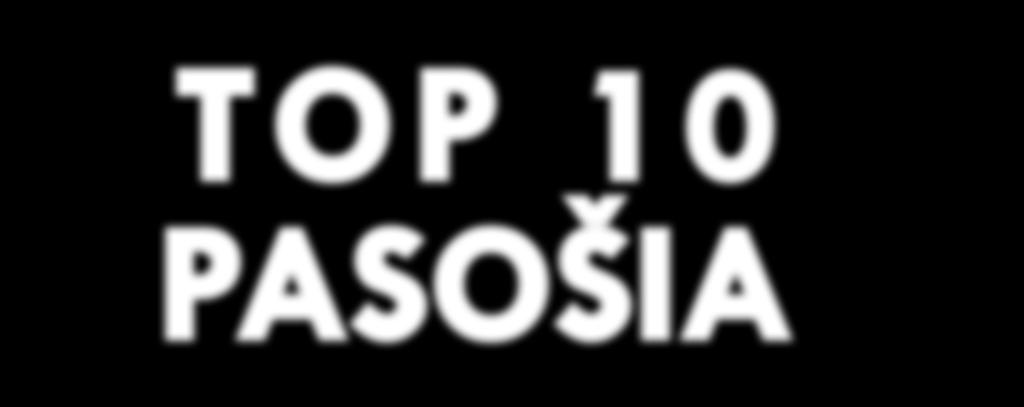 Ko najteluno than ki akija lista so đenela totalno 199 phuvja, tane o Avganistan, Pakistan hem Irak.