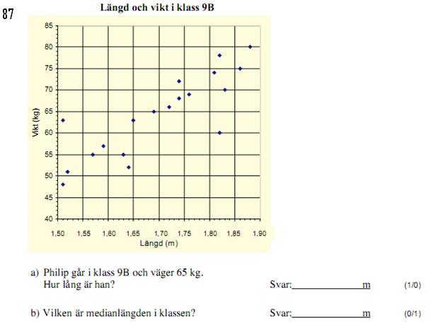 18 Sammanställd