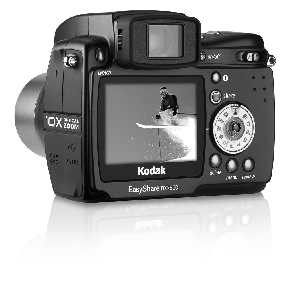 Kodak EasyShare DX7590 digital zoomkamera Bruksanvisning www.kodak.