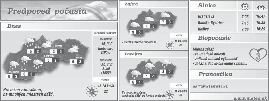 www.sport.