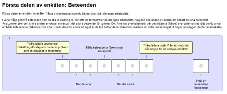 Enkäten inleddes med en förklaringstext om forskningsprojektet och enkätundersökningen som sådan. Respondenterna ombads också svara på information om kön, ålder och befattning.