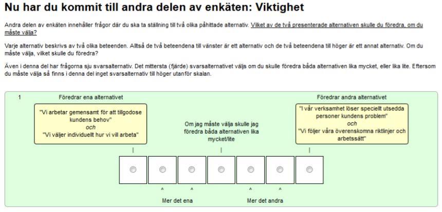 I den vänstra scenariot kombinerades ett stödjande beteende för en värdering med ett hindrande beteende hos en annan värdering.