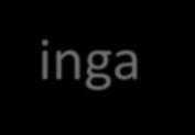 Om förändringen är konsekvent, beständig och övertygande, och resonerar väl med andra professionella värden och mål, kan ny mening och nya sociala normer kring beteende m.a.p. informationssäkerhet utvecklas.