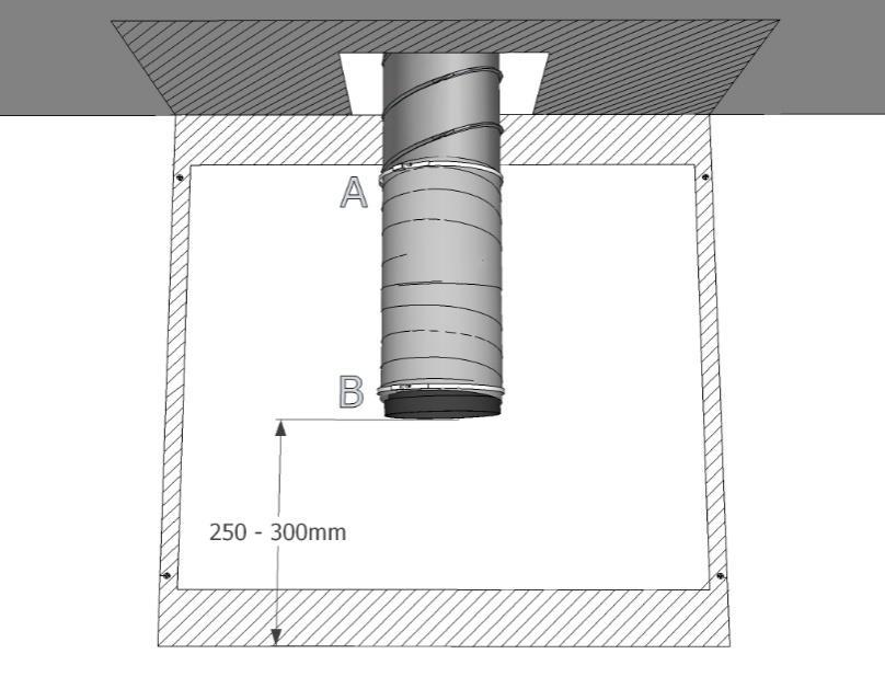 Förbered montering genom att märka ut Infästningshålen. Eluttag och ventilationsrör placeras inom det markerade området, (se bild). Borra och ev.