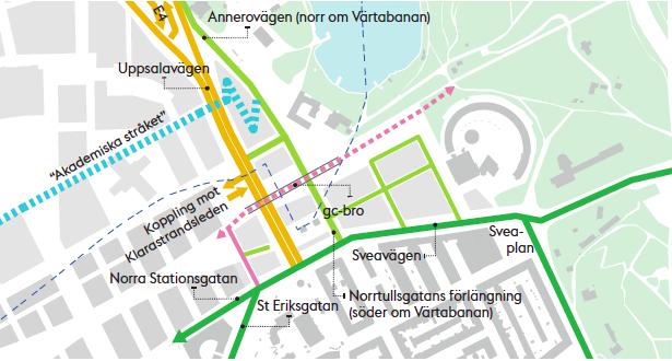 Exploateringskontoret AvdelningenförStoraprojekt Hagastaden TrafikPM HAG02/1 Sid7(17 Föreslagenstruktur ProgrammetförNorrtull Programförslaget innebär en flytt av Uppsalavägen till ett västligt läge