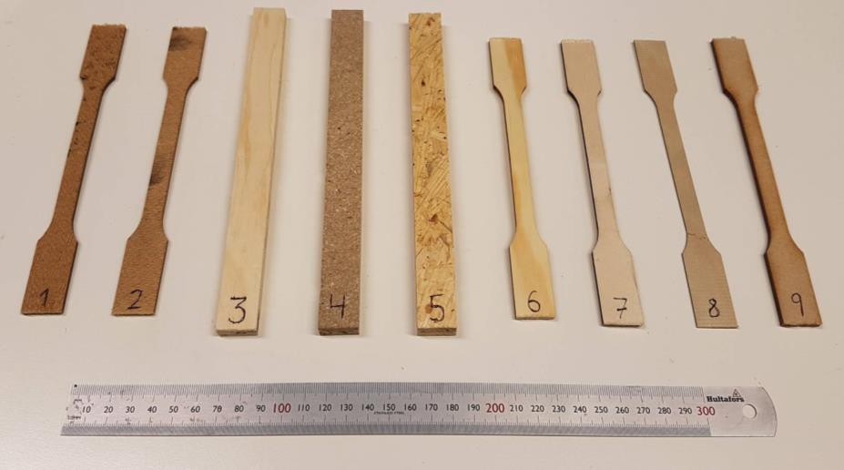 2.5 Referensmaterial Referensmaterialen består av olika träbaserade skivmaterial,se Figur 3, som innefattar de vanligast förekommande träbaserade skivmaterialen i Sverige.