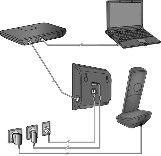 Gigaset C530 IP / IM-Nord sv / A31008-M2506-R201-1-3PG3 / connect_overview.