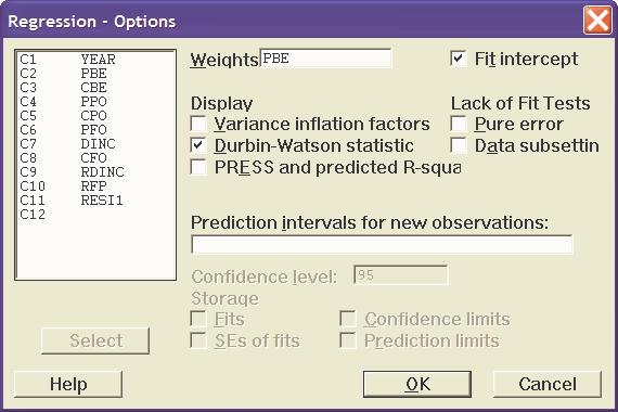 Ex2)Antagatt Ex3)Antagatt E ε 2 i) =σ 2 X i dvs residualvariansen ser ut att vara proportionell mot prediktorn.