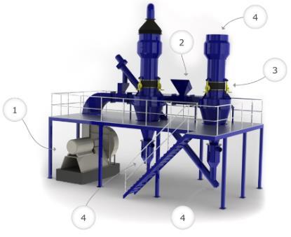 Airgrinder AB Airgrinder AB är ett företag som ingår i Midroc Environment, ett affärsområde inom Midroc-koncernen som arbetar med miljöteknik, bl. a. med tester och utveckling av tornado-teknik.