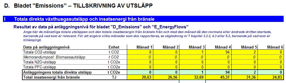 6. Flik D_Emissions Om ansökan handlar om en kapacitetsändring för delanläggningar med produkt- eller värmeriktmärket (dvs de flesta ansökningar) ska bara första tabellen i denna flik fyllas i.