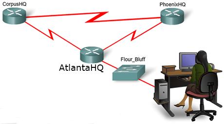 Enhetsnamn - hostname Default namn för Cisco router är just Router och för switch är "Switch" Följande gäller för namngivning: Börjar med någon bokstav och slutar med