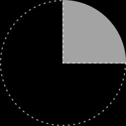 Likformig Liksidig triangel Linje Längd Corresponding angles Similar Equilateral triangle (all sides are