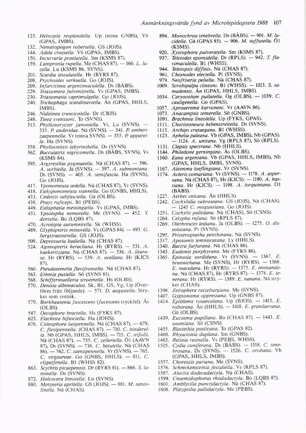 Anmtirkningsvdrda Jynd av Microlepidoptera 1988 lo7 121. Heliozelo resplendello. Up (mina GNBS), vb (GPAS, IMBS). 132. Nematopogon robertella. CS (JOJS). 144. Adelq croesella. vb (GPAS, IMBS). l5o.