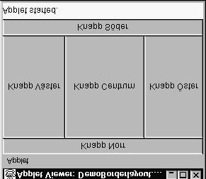 init(); resize(300, 400); setlayout(new BorderLayout()); add("north", new Button("Knapp " + "Norr")); add("south", new Button("Knapp " +