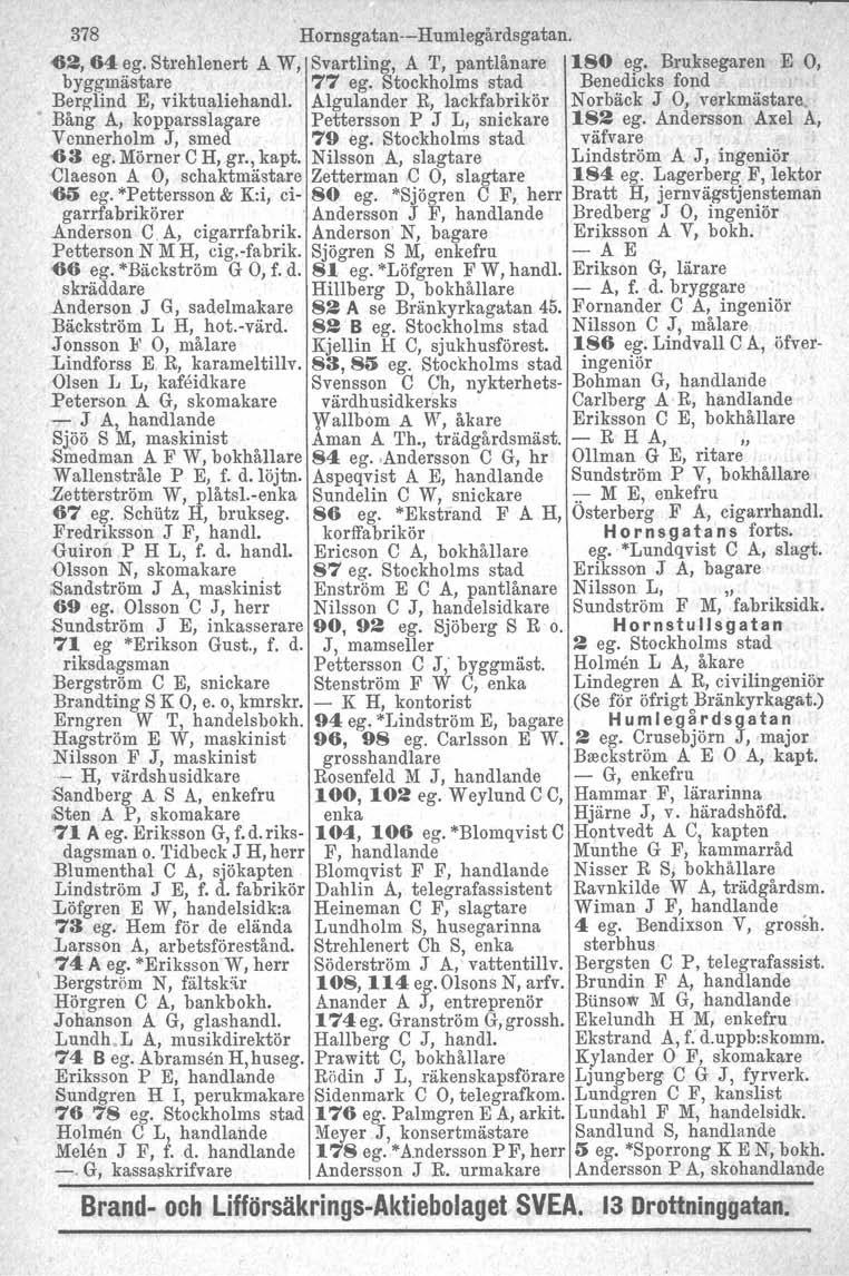 378 Hornsgatan--Humlegårdsgatan. "2, 64 egostrehlenert A W, Svartling, A '1', pantlånare ISO ego Bruksegaren E 0, byggmästare 77 ego Stockholms stad Benedicks fond Berg-lind E, viktualiehandl.