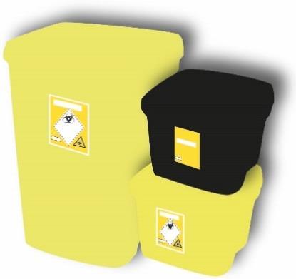 Här finns hygieniska krav på hanteringen av avfallet. Generellt för användning av boxar gäller följande: Om boxen ska fyllas med avfall i vätskeform ska absorptionsduk placeras i botten.