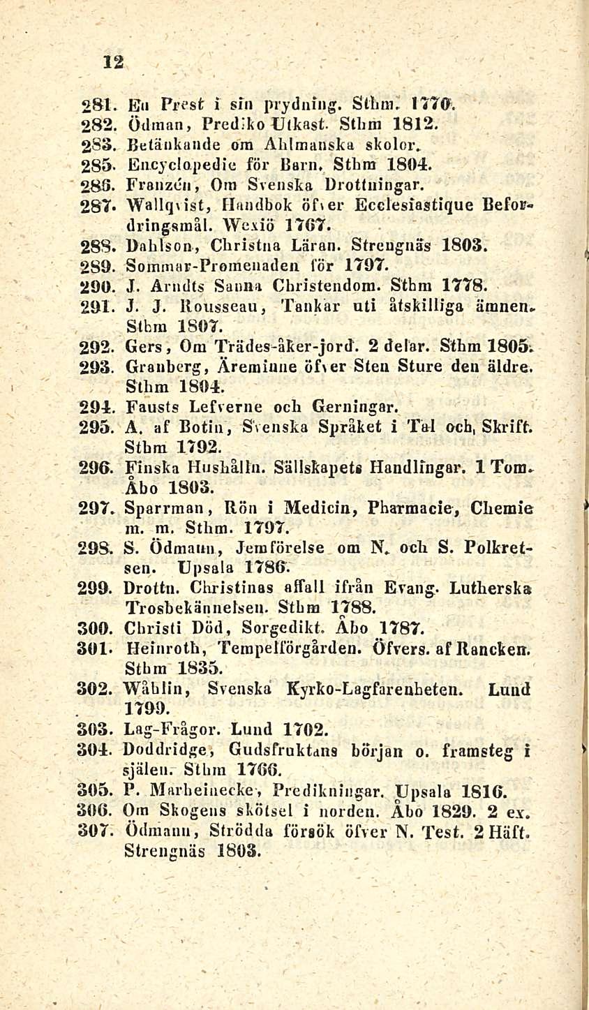 12 E» Prest i sin prydning. Stbra. 1770. Ödraan, Pred.:ko Utkast. Stbra 1812. Belänkande ora Ahlmanska skolor. Encyclopedia för Kani. Stbra 1804. Franzen, Ora Svenska Drottningar.