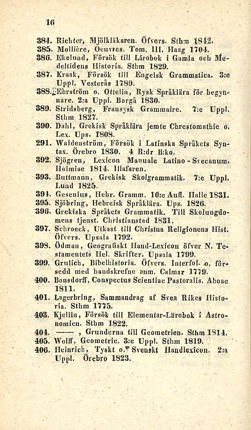 16 384. Richter, Mjölkläkaren. Öfvers. Sthm JSI2, 385. Molliere, Oeunes. Tom. 111. Haag 1704. 38G. Ekelund, Försök tili Lurobok i Gamia öcb Mödcltidens Historia. Sthm 1829. 387.