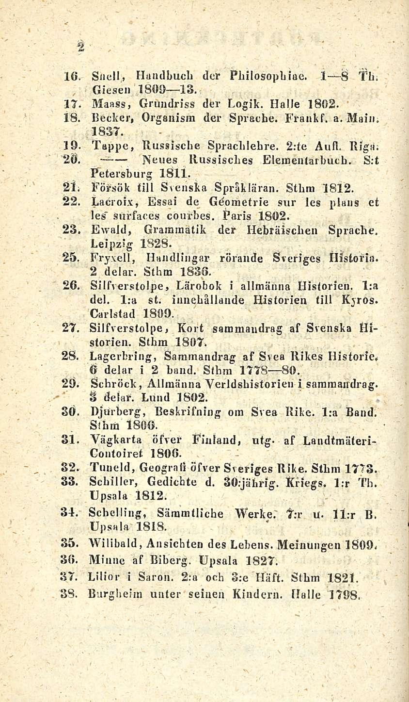 10 Snell., Hundbucb der Philosopbiae. I B1 8 Tb Giesen 1809 13. 17 Maass, Grundriss der Logik. Halie 1802. 18, Becker, Organism der Sprecbe. Frankf. a. Main. 1837. 19 2Ö. Tappe, Russiscbe Spracblehre.