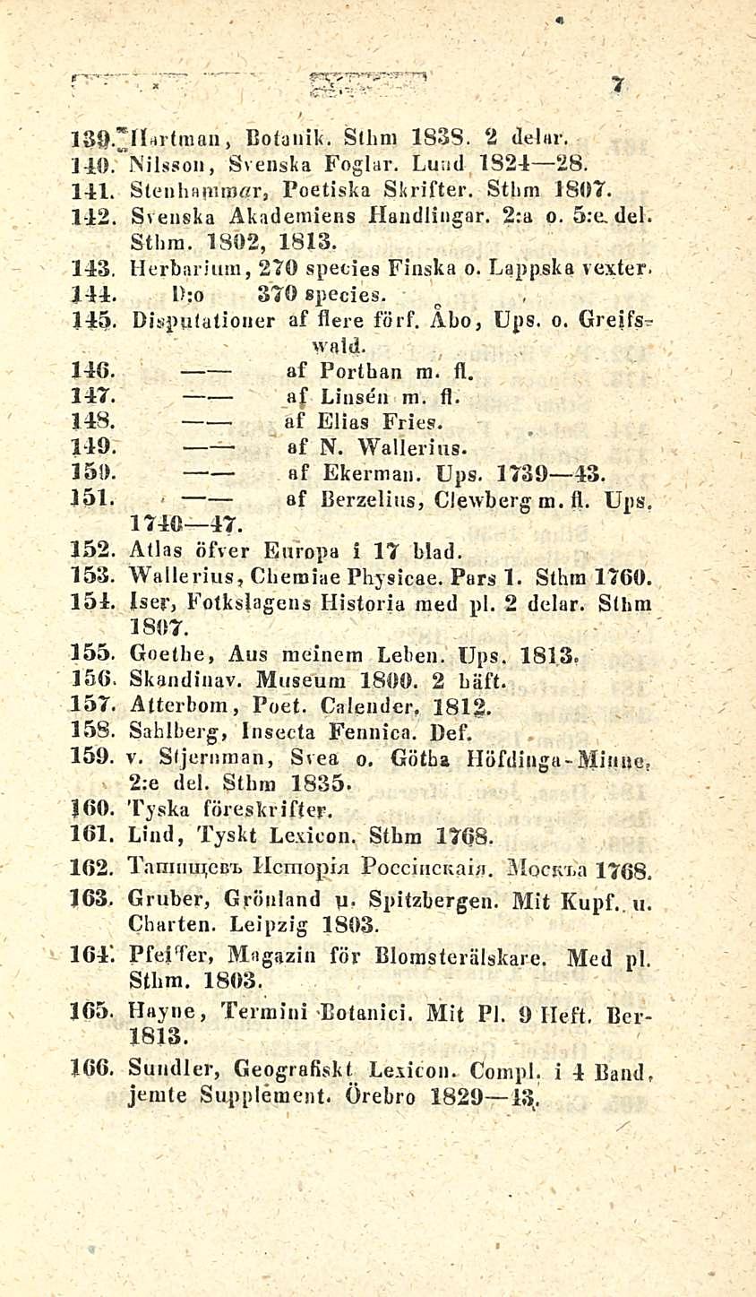 138.*(Ixr(mau, Bofanik. Sthra 1838. 2 delar. 111). Nilsson, Svenska Foglar. Luiid 1824 28. 141. Stenhamroar, Poetiska Skrifter. Sthm 1807. 142. Svenska Akademiens Handlingar. 2:a o. s:e,del. Sthm. 1802, 1813.