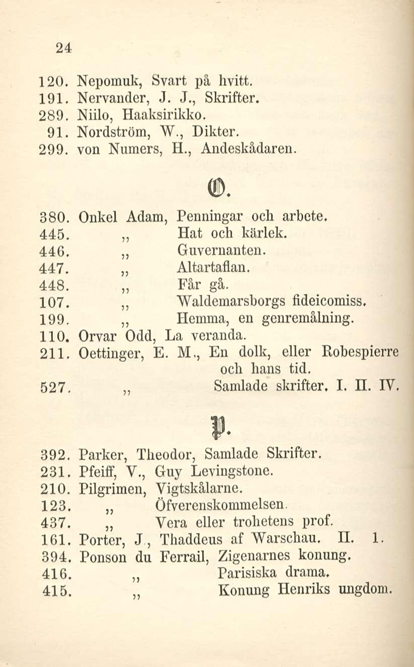 24 120. Nepomuk, Svart på hvitt. 191. Nervander, J. J., Skrifter. 289. Niilo, Haaksirikko. 91. Nordström, W., Dikter. 299. von Numers, H., Andeskådaren.. 380. Onkel Adam, Penningar och arbete, 445.