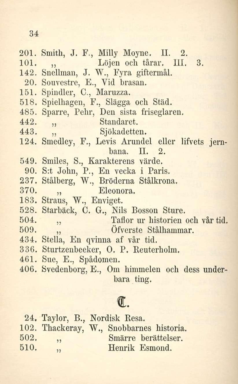 34 201. Smith, J. F., Milly Moyne. 11. 2. 101. Löjen och tårar. 111. 3. 142. Snellman, J. W., Fyra giftermål. 20. Souvestre, E., Yid brasan. 151. Spindler, C., Maruzza. 518. Spielhagen, F.