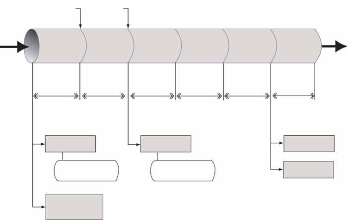 Start av enheten Stoppat till Startar Diagrammet Stoppar till Startar visar tiderna från ett stoppat läge till strömsättning av kompressorn.