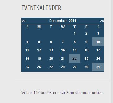 Våran nya hemsida www.grodmannen.com Har blivet en succé, eller vad sägs om det jag såg en morgon (2011-12-22 kl 06,45) då jag loggad in. 142 besökare!! Dykarna.nu samtidigt. Bara fem besökare.