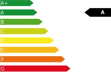 Teknisk data Prestanda Acceleration 0-100 km/h 7,9 s Maxhastighet 224 km/h effektivitet Effektivitet A Bränsleförbukning Landsväg 4,6 l/100km Blandad 5,1 l/100km Emissionsklass EU 6 Stad 5,9 l/100km