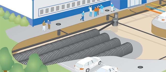 6.2.9 Rörmagasin Fördröjningsmagasin kan utföras i form av rörmagasin.