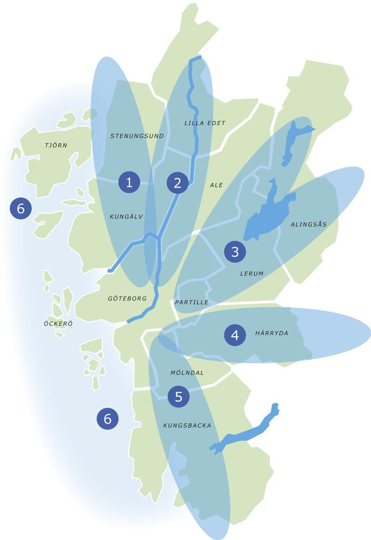 Vattenförsörjningsfrågor behöver också ha en stor tydlighet mot övriga samhällssektorer och särintressen så att inte problem uppstår med till exempel exploatering som kan ut göra en ökad riskbild för