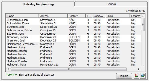 Tryck på knappen Skapa underlag >>. De elever som alla uppfyller ställda villkor flyttas till fliken Underlag för planering. Alla kolumner kan sorteras genom att klicka på kolumnnamnet.